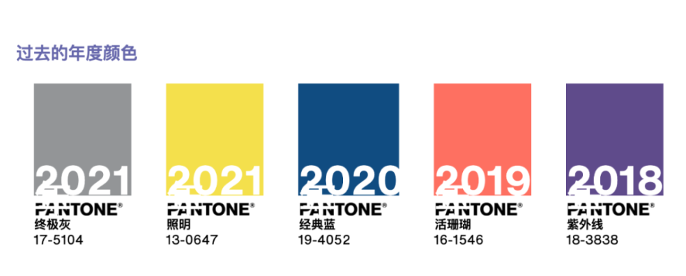 全球的权威机构潘通pantone,都会带来影响未来一年世界潮流的流行色