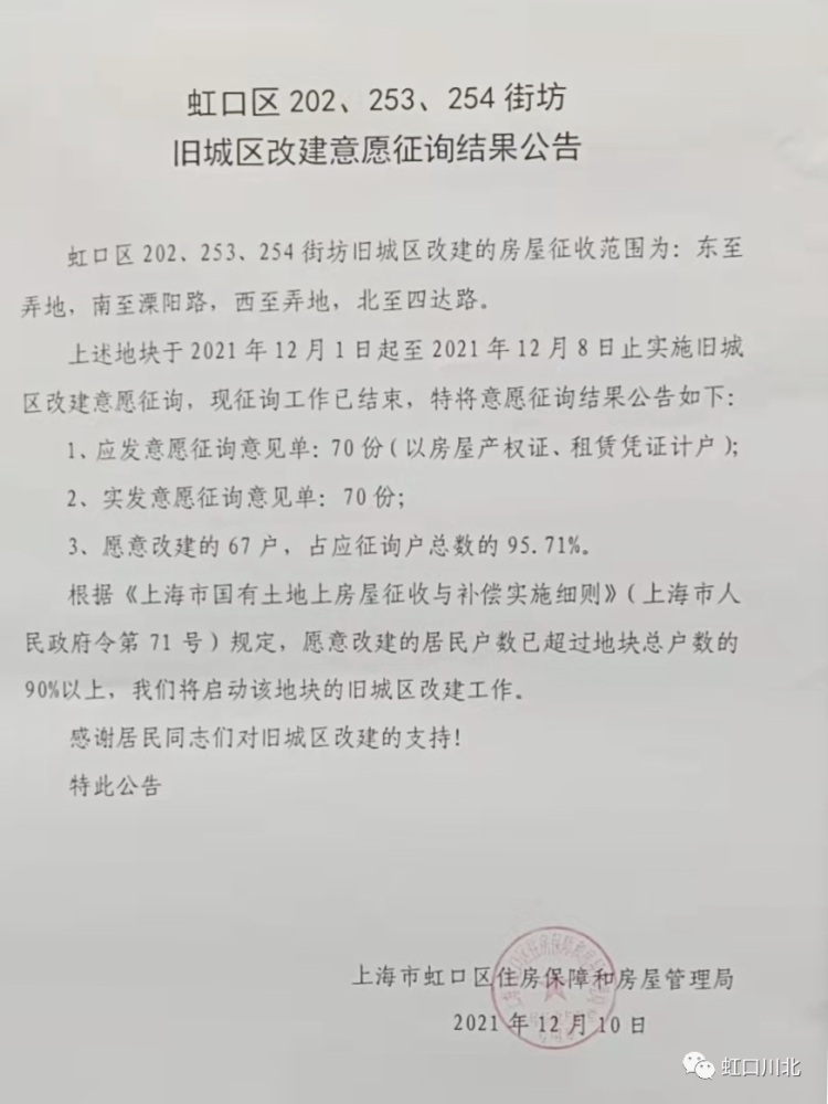 虹口区这些街坊的旧改最新消息,你都了解吗