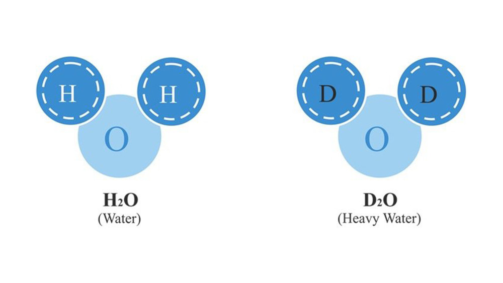 科学家的最新发现地球上的液态水来自太阳