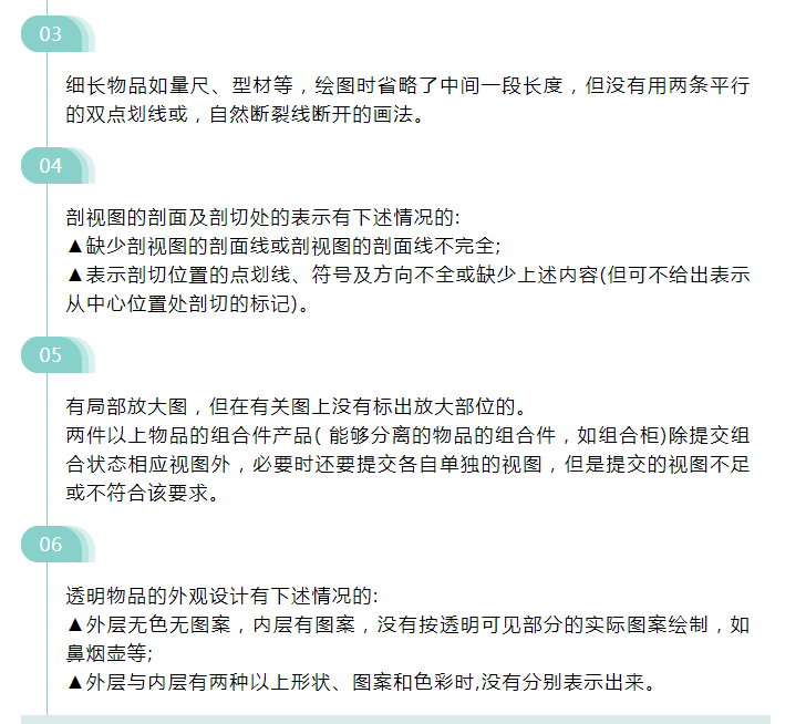 外观专利照片正投影拍摄规则外观专利设计局部放大图绘制要求