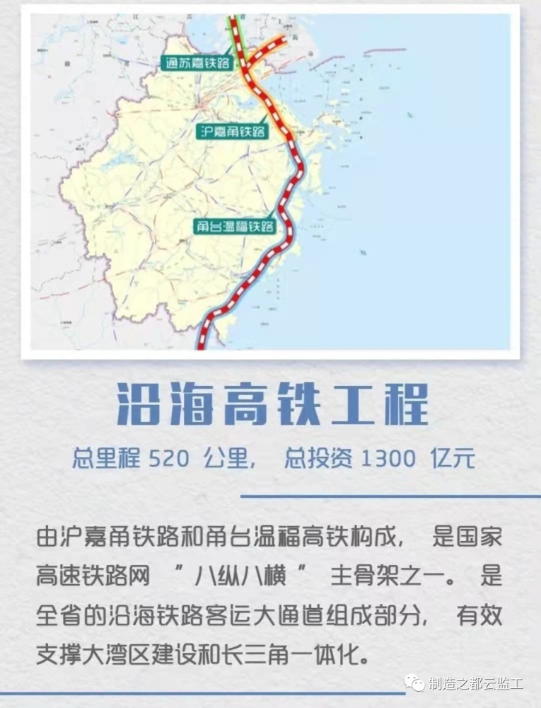 三门改变了原方案临海站再引入一条高铁沿海高铁台州段走向再次扑朔