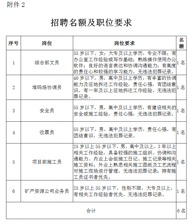 招人才 就上邻水信息港邻水信息港人才招聘热线end▼下载邻水信息港