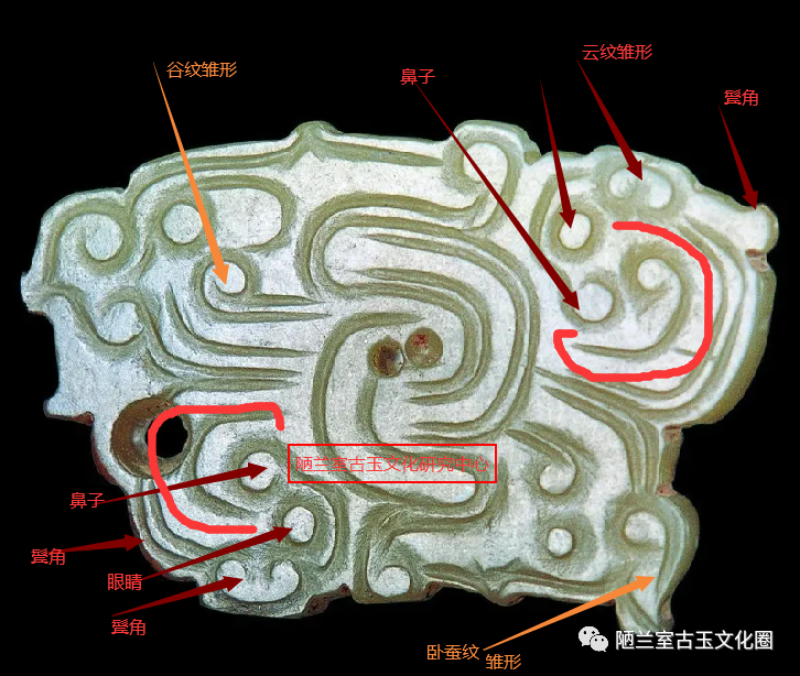 古玉纹饰鉴定(商周古玉龙纹玉器演变)