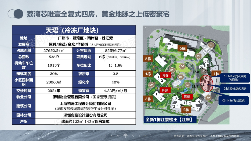 保利天字系江景奢宅临江43m保利天珺