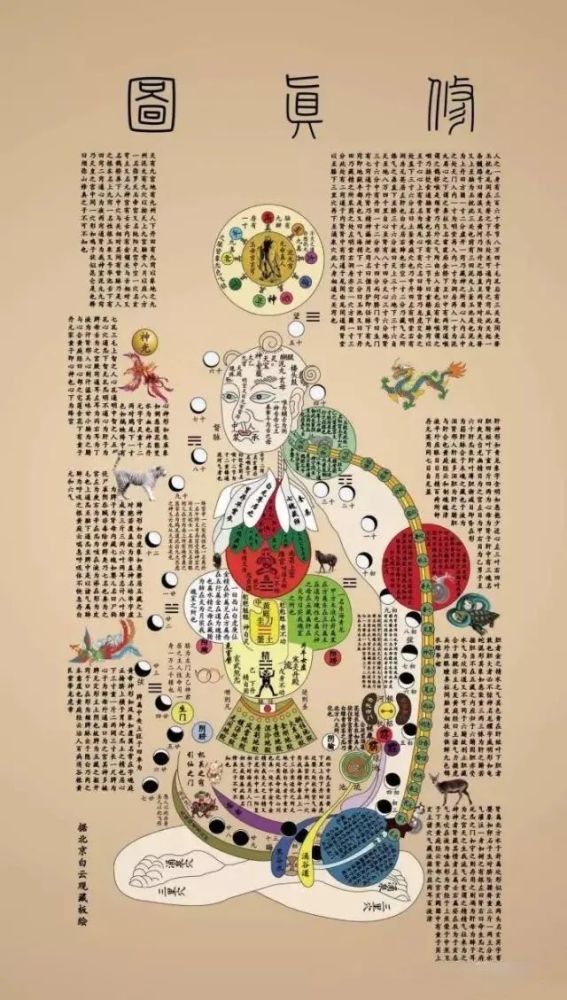 修仙经典《黄庭经》的奇特学说:人体内有一个庞大的众神系统!