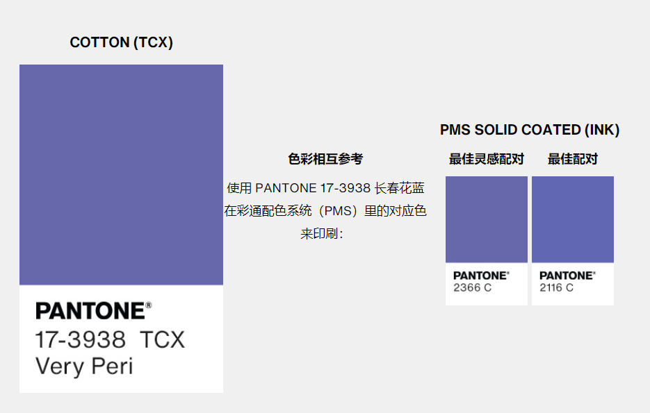 潘通发布2022年度代表色长春花蓝,灵感来自元宇宙?