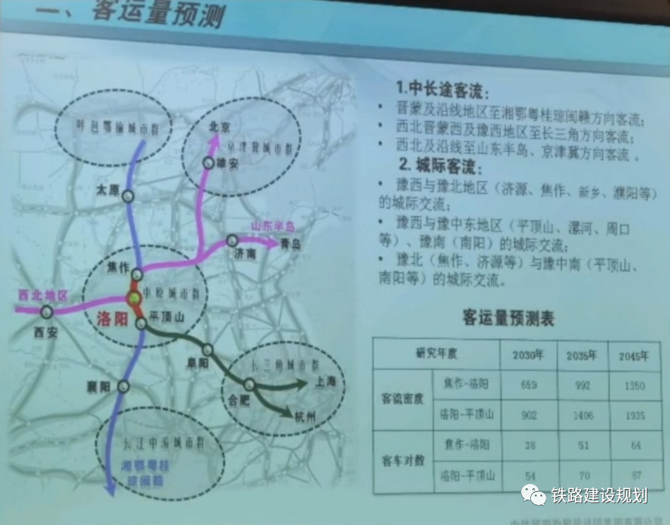 呼南高铁豫西通道建设协调推进会召开,建设方案出炉