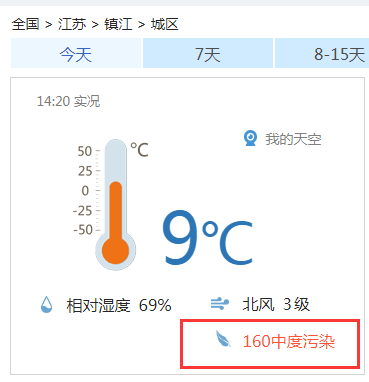 高温度还有10℃根据镇江天气的预报显示太阳公公失踪了沿江和苏南地区