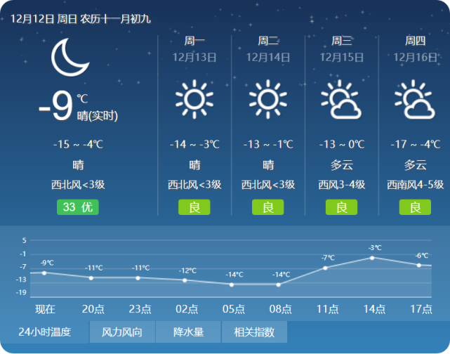 湖北长期天气预报_(湖北长期天气预报30天)