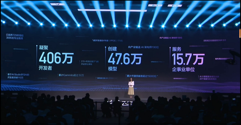 凝聚406万开发者,百度飞桨开源框架再升级 全景图新增文心大模型