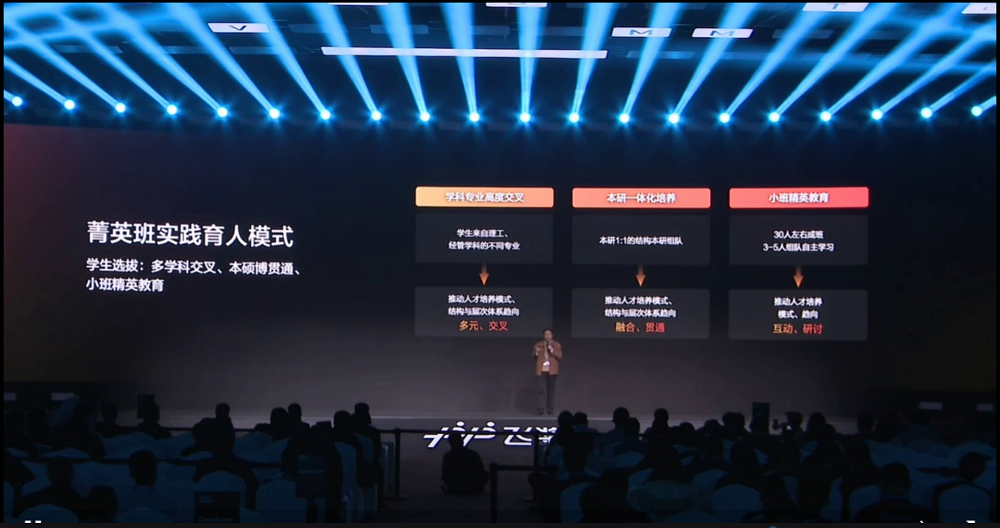 凝聚406万开发者,百度飞桨开源框架再升级 全景图新增文心大模型