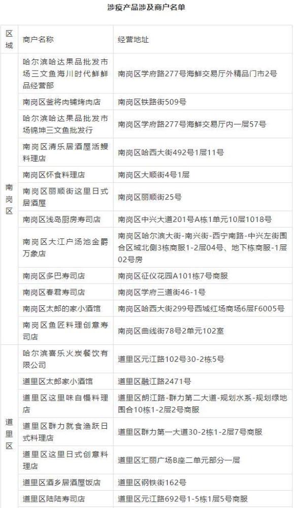 浙江昨日新增本土确诊74例（当前疫情严重吗）