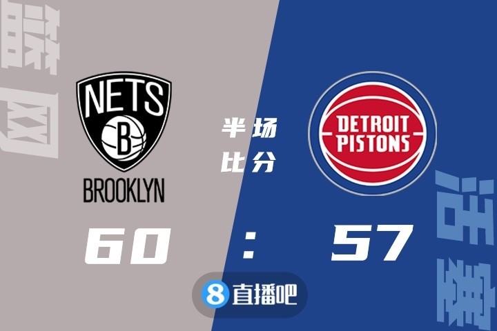 杜兰特51 7 9 哈登缺阵 康宁汉姆26 8 5 篮网送活塞12连败