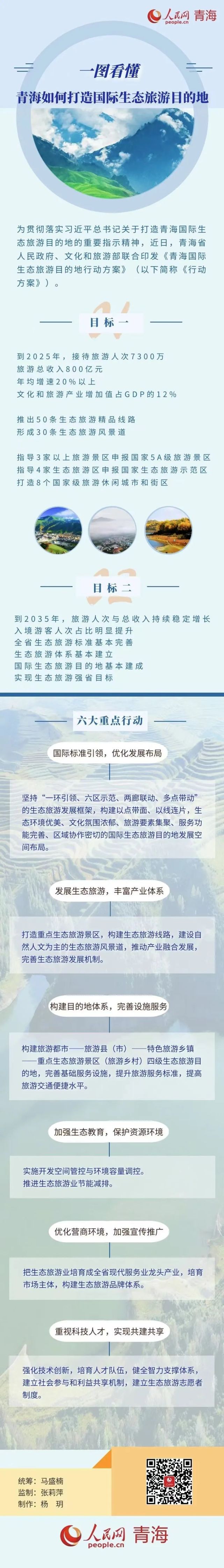 青海首页关键词排名 腾讯网