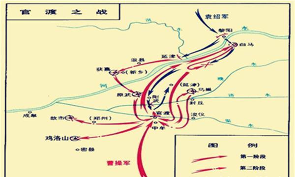 官渡之战赤壁之战和夷陵之战他们都败在这个地方