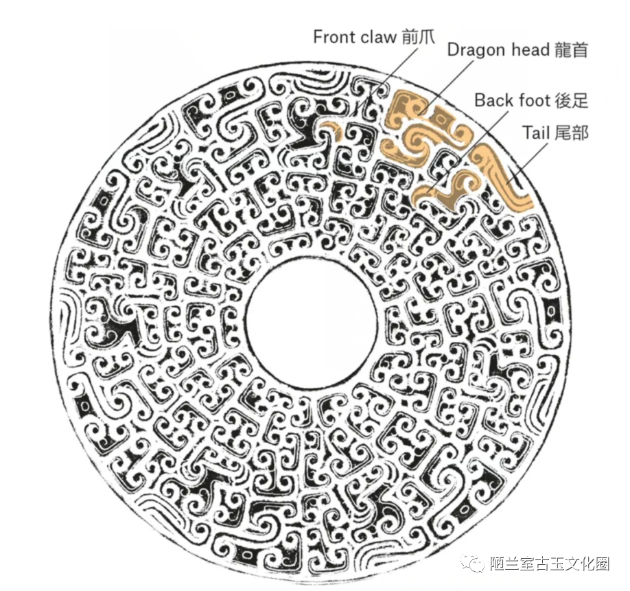 古玉纹饰鉴定春秋古玉龙纹玉器演变