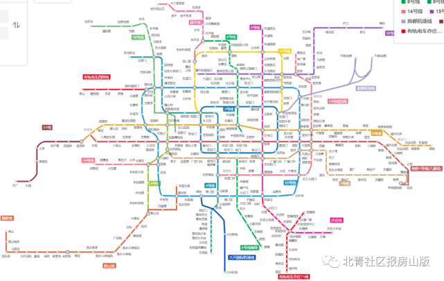 北京地铁14号线年底全线贯通运营!气派丽泽商务区站抢先看