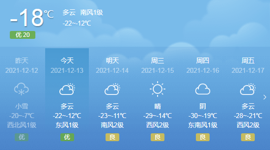龙江天气预报十五天的_(龙江县天气预报15天气预报15天)