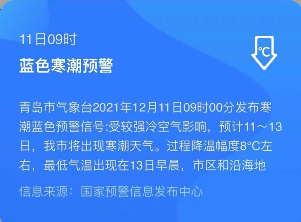 青岛市气象台2021年12月11日09时00分发布寒潮蓝色预警信号,这是继11