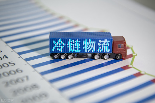 十四五冷链物流规划出炉相关公司梳理