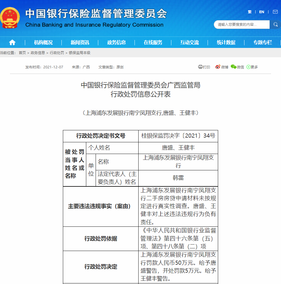 监管动态浦发银行合规经营遇挑战4年被罚近7亿元贷款各个环节全沦陷