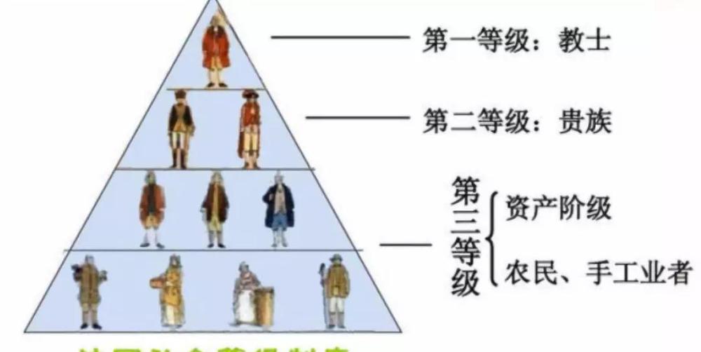 三代就想培养蓝血?没有为国家去死的觉悟,你还敢自称贵族?