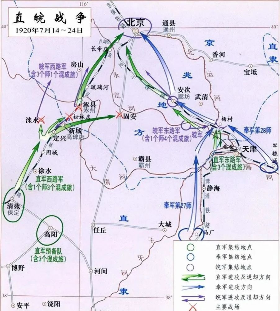 北洋军阀五大派系,他们拥有着怎样的实力,又有着怎样的恩怨情仇