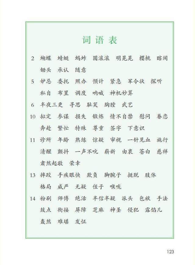 什么疏古成语_带成语古图片(2)