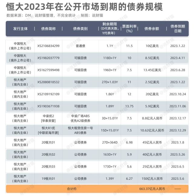 ˻ Ԫծ_ɷݾԪծ_֧8350ԪծϢ