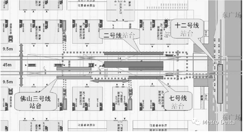 车站平面图