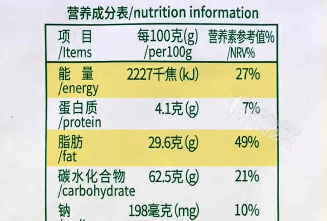 水果真空状态下脱水制成的零食,宣传特点高营养,低脂肪果蔬脆|果蔬干