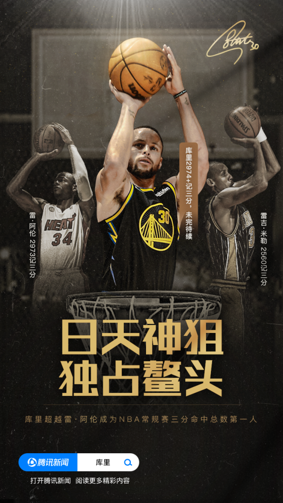 北京时间12月15日,伴随库里正式加冕nba历史三分王,他证明了自己就是