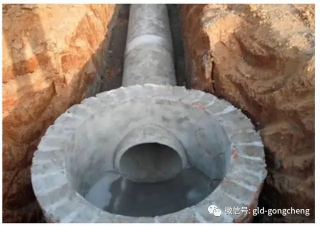 应按设计要求的位置设置钢筋混凝土梁进行收口;圆井采用砌块逐层砌筑