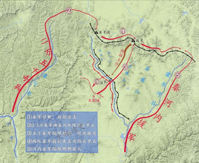 秦军|秦国|长平|白起|赵军|长平之战