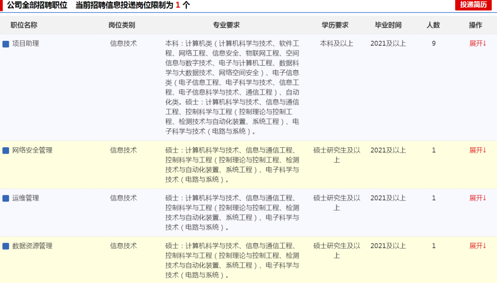 聚德招聘_泓聚德招聘客服20名(3)