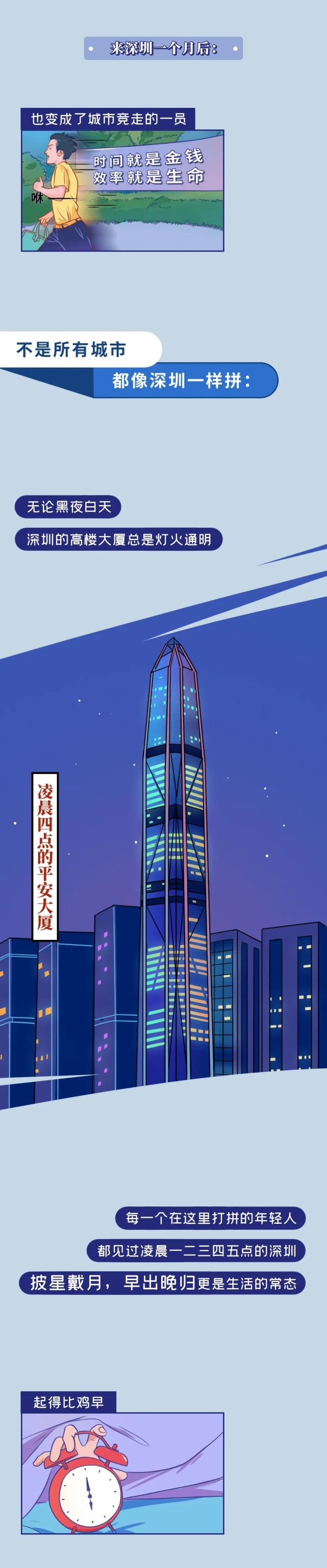 漫画—《不是所有城市都像深圳一样包容》