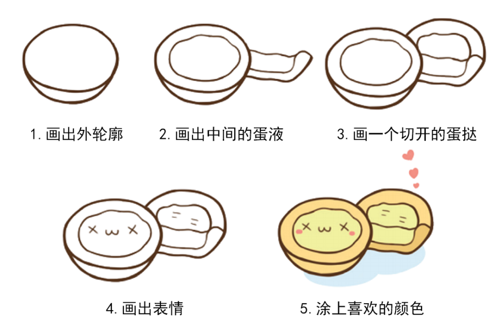 唯有甜点与爱不可辜负正经画画的涂涂猫简笔画第期
