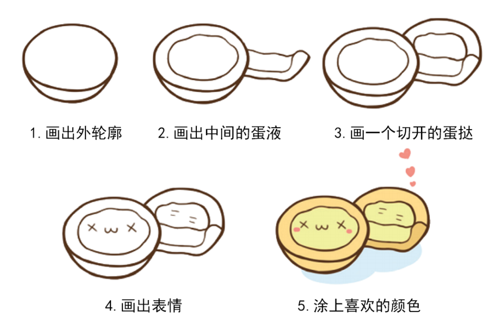 蛋挞 酥脆的外壳包裹着嫩软的挞心 奶香溢满整个口腔 告诉你忘掉所有