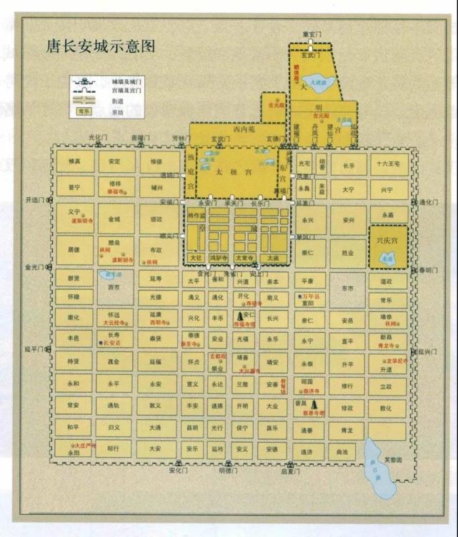 大街以东隶属于万年县,大街以西隶属于长安县.