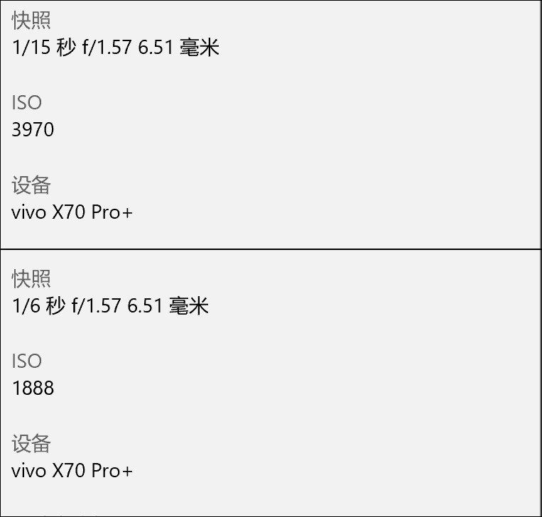 vivo x70 pro 拍照体验,可能是史上最稳的影像旗舰_腾讯新闻