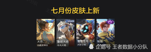 《王者荣耀》2021年皮肤上架信息汇总:42限定 17传说,价值过万