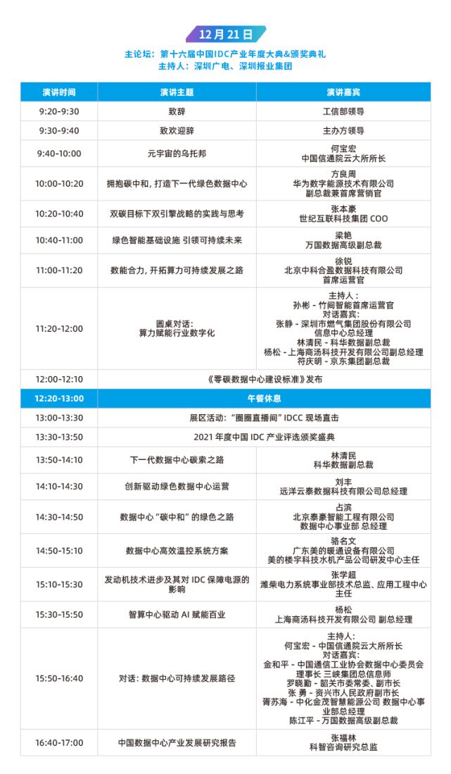 【收藏】两大论坛，十一专场，上百大咖——IDCC2021年度盛典完整议程重磅发布