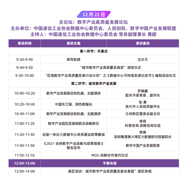 【收藏】?jì)纱笳搲?，十一?zhuān)場(chǎng)，上百大咖——IDCC2021年度盛典完整議程重磅發(fā)布