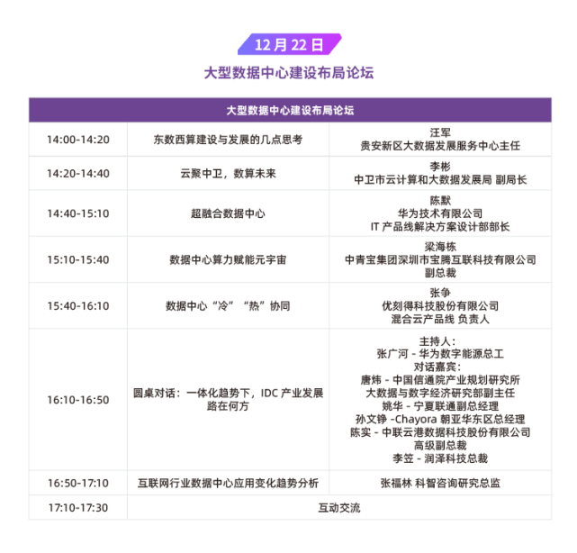 【收藏】?jì)纱笳搲?，十一?zhuān)場(chǎng)，上百大咖——IDCC2021年度盛典完整議程重磅發(fā)布