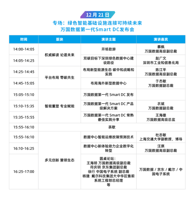 【收藏】?jì)纱笳搲?，十一?zhuān)場(chǎng)，上百大咖——IDCC2021年度盛典完整議程重磅發(fā)布