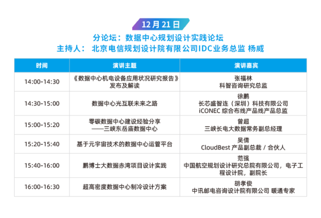 【收藏】?jì)纱笳搲?，十一?zhuān)場(chǎng)，上百大咖——IDCC2021年度盛典完整議程重磅發(fā)布