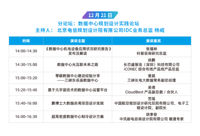 【收藏】两大论坛，十一专场，上百大咖——IDCC2021年度盛典完整议程重磅发布