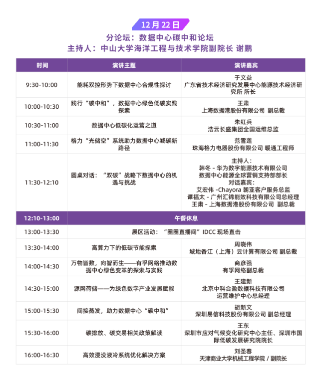 【收藏】?jì)纱笳搲?，十一?zhuān)場(chǎng)，上百大咖——IDCC2021年度盛典完整議程重磅發(fā)布