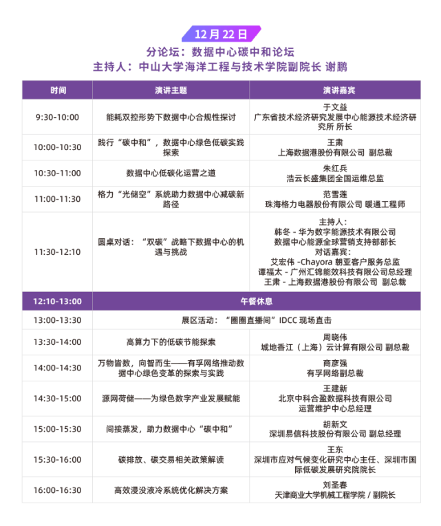 【收藏】两大论坛，十一专场，上百大咖——IDCC2021年度盛典完整议程重磅发布