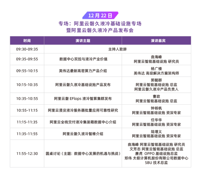 【收藏】两大论坛，十一专场，上百大咖——IDCC2021年度盛典完整议程重磅发布